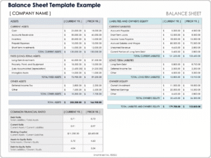 bilancino fiscale con tasse e documenti contabili