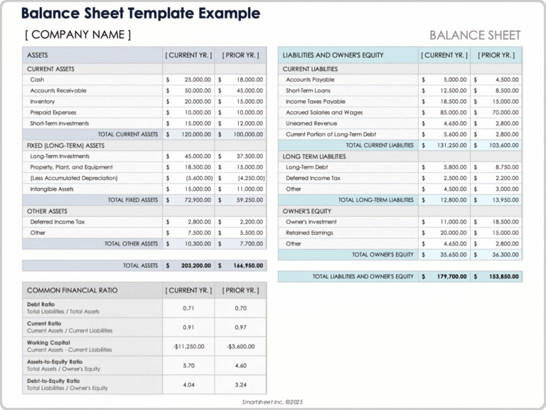 Cosa Prevede L'Articolo 22 Del DPR 633/72 Nella Normativa IVA 2 bilancino fiscale con tasse e documenti contabili