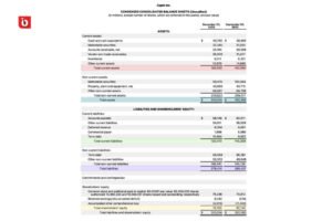 bilancio finanziario con simboli italiani