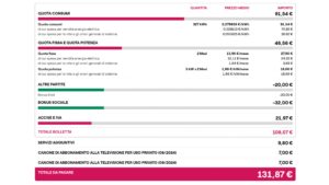 bolletta enel con evidenza sul numero contratto