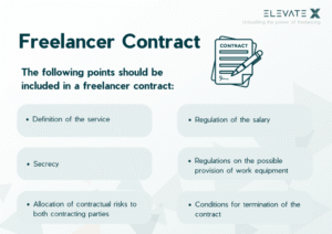 contratto lavoro freelance con compenso minimo