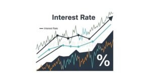 grafico con crescita interessi finanziari costante