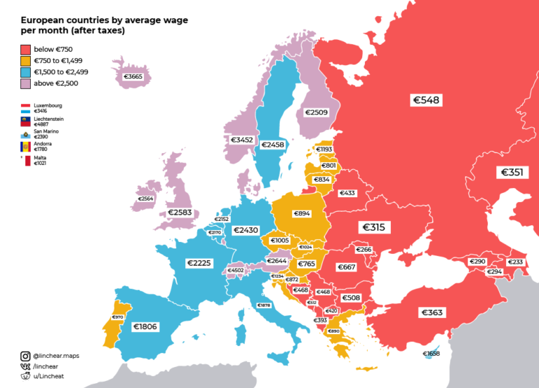 Quali Sono Gli Stipendi Medi in Europa e Come Variano tra Paesi
