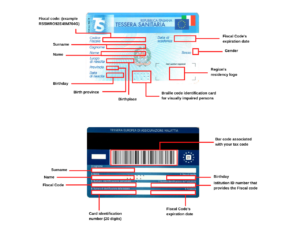 Quante Cifre Ha il Numero di Partita IVA in Italia 5 numero di partita iva italiano su documento fiscale