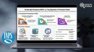 schermata interattiva di sito web inps