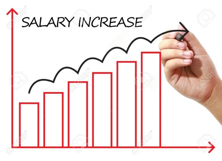 Qual è lo Stipendio Netto per il Livello D1 nel Contratto 2 uomo daffari con grafico di crescita paga